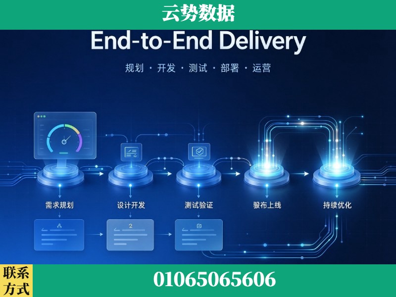 池州-End-to-End Delivery